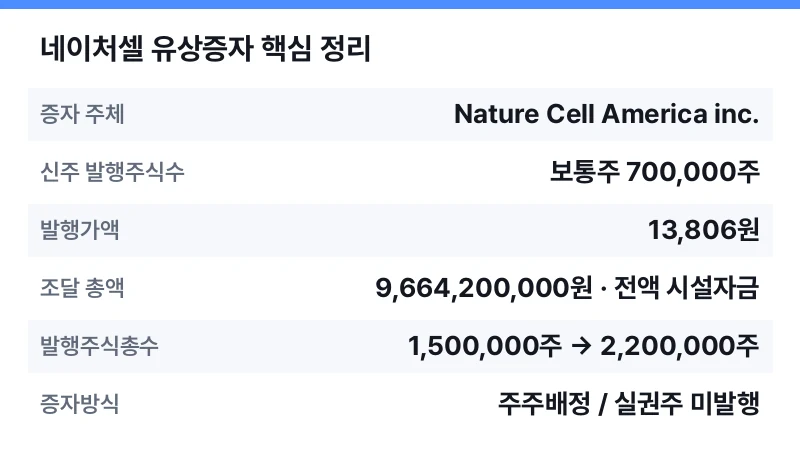 네이처셀 유상증자 핵심 정리 표