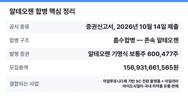 알테오젠 합병 핵심 정리 표
