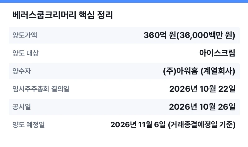 베러스쿱크리머리 핵심 정리 표