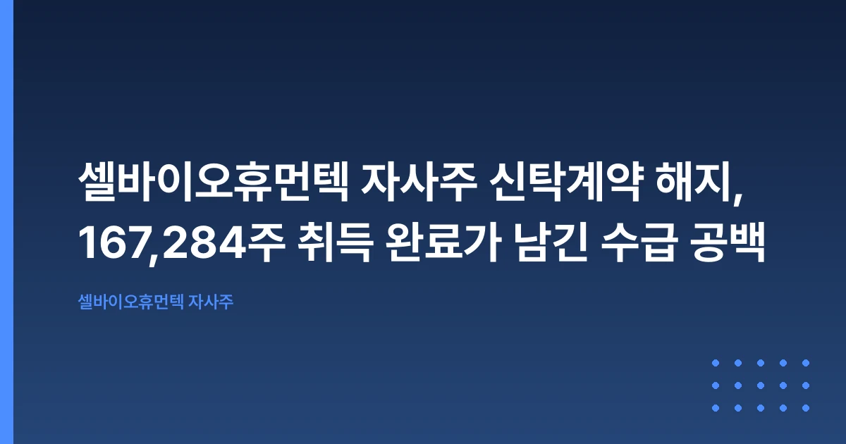 셀바이오휴먼텍 자사주 신탁계약 해지, 167,284주 취득 완료가 남긴 수급 공백