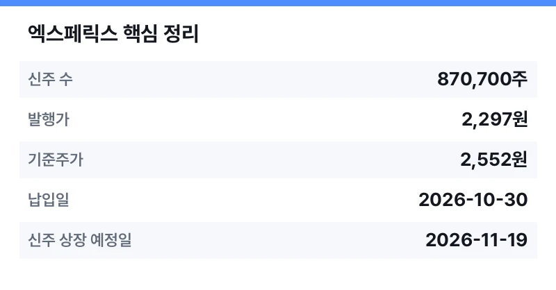 엑스페릭스 핵심 정리 표
