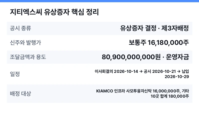 지티엑스씨 유상증자 핵심 정리 표