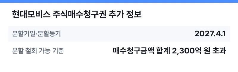 현대모비스 주식매수청구권 추가 정보 표