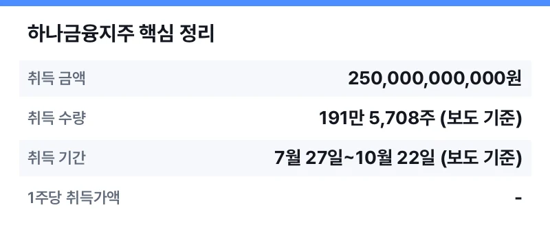 하나금융지주 핵심 정리 표