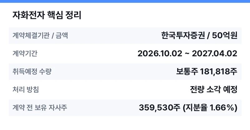 자화전자 핵심 정리 표