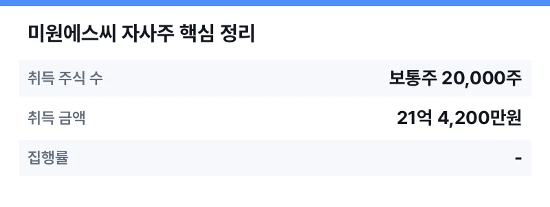 미원에스씨 자사주 핵심 정리 표