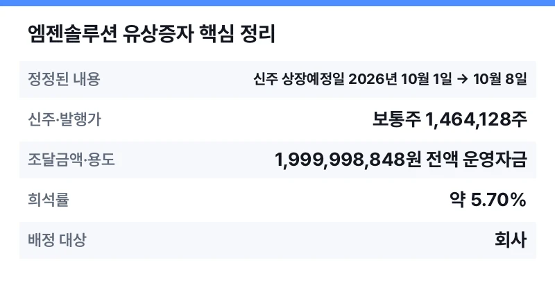 엠젠솔루션 유상증자 핵심 정리 표