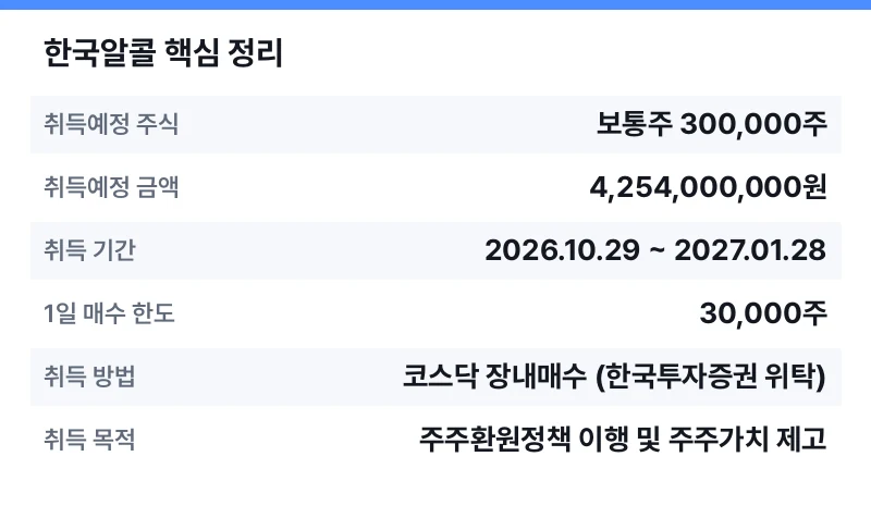 한국알콜 핵심 정리 표
