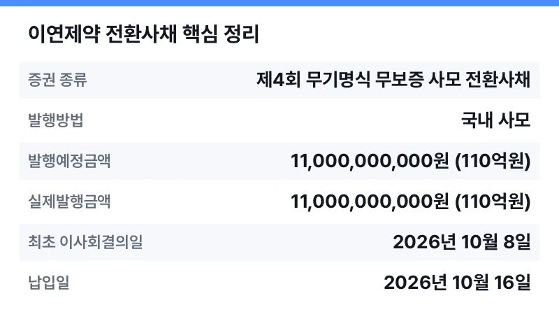 이연제약 전환사채 핵심 정리 표