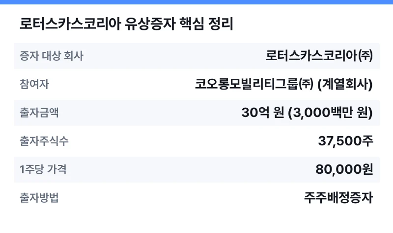 로터스카스코리아 유상증자 핵심 정리 표