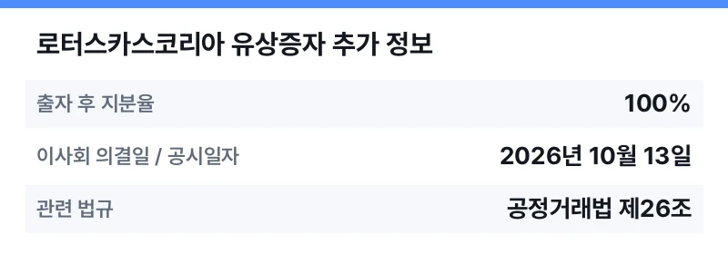 로터스카스코리아 유상증자 추가 정보 표