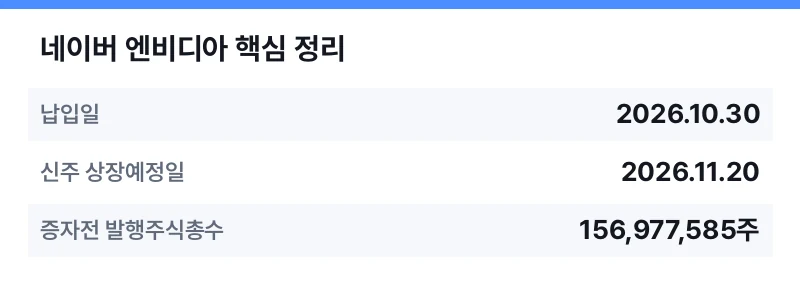 네이버 엔비디아 핵심 정리 표