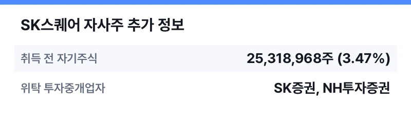 SK스퀘어 자사주 추가 정보 표