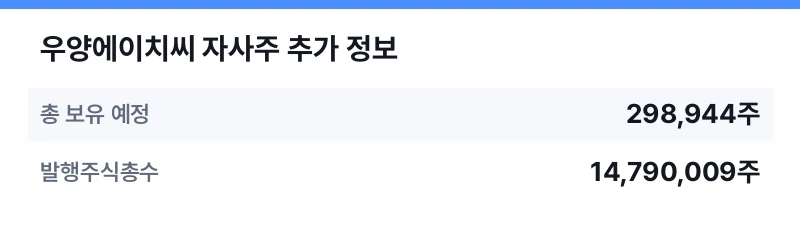 우양에이치씨 자사주 추가 정보 표