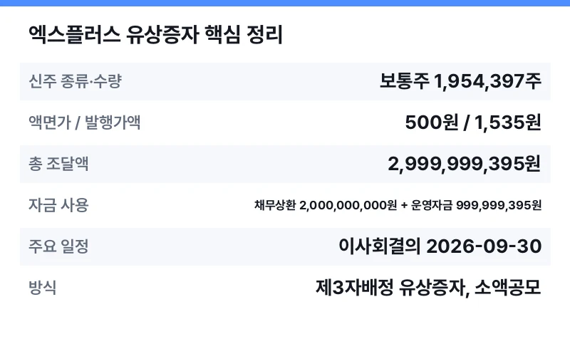엑스플러스 유상증자 핵심 정리 표